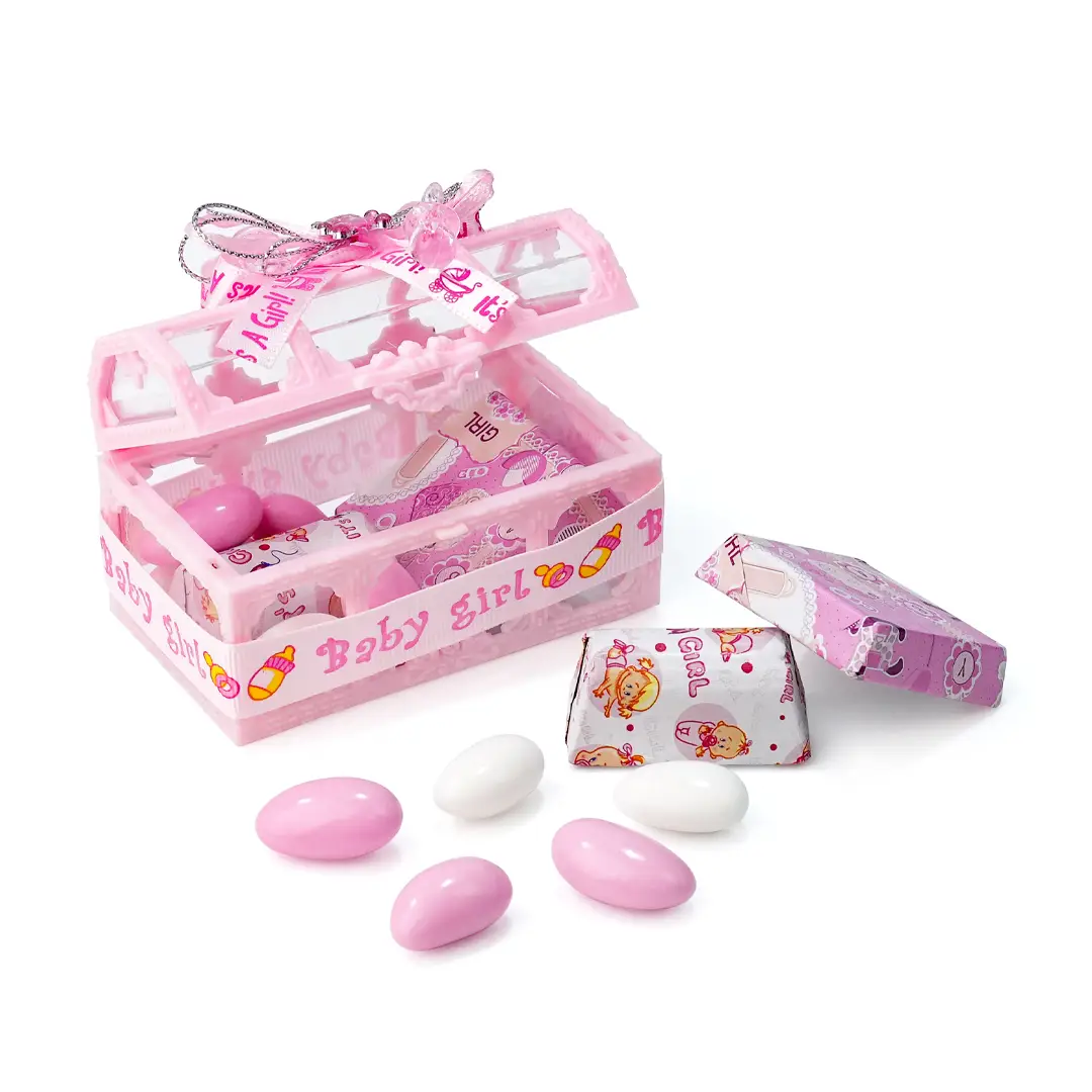 Baby distribution for girls 1