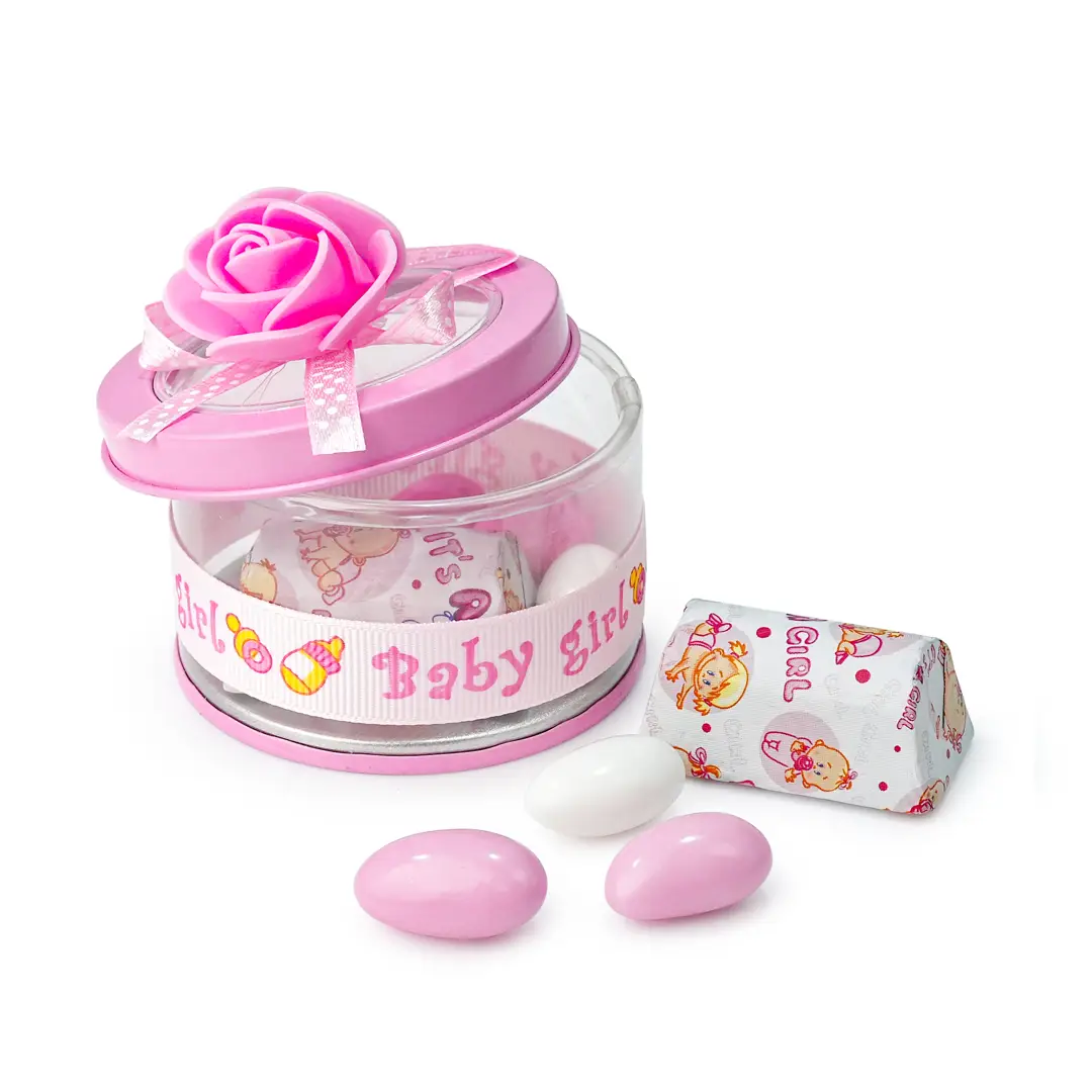Baby distribution for girls 5