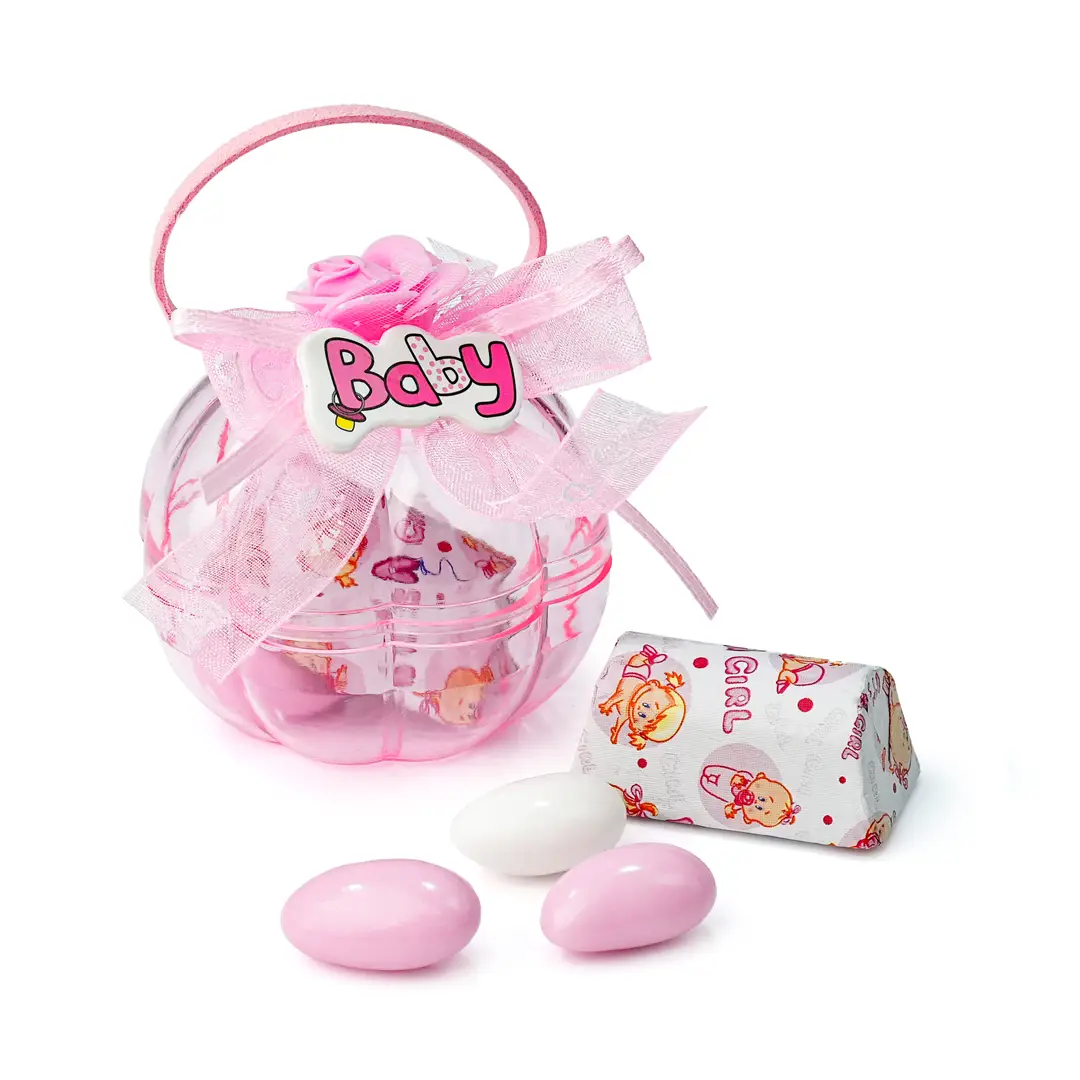 Baby distribution for girls 10